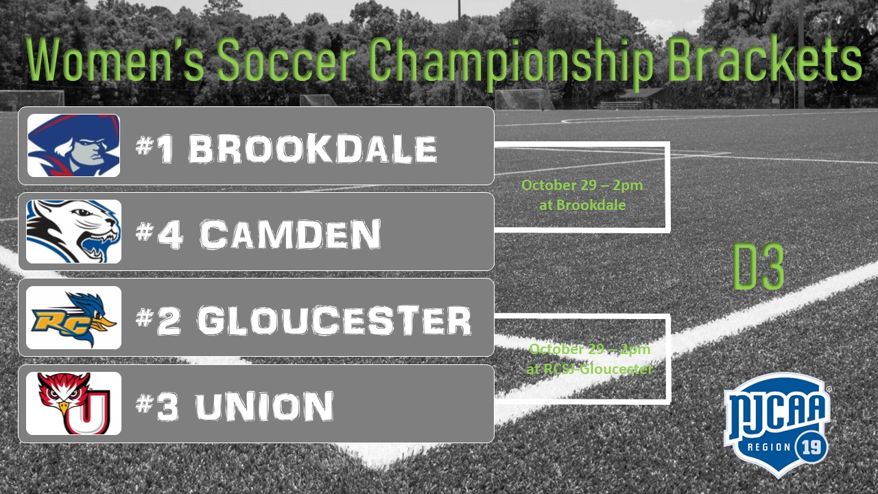 Women's Soccer Division III Championship Games Set
