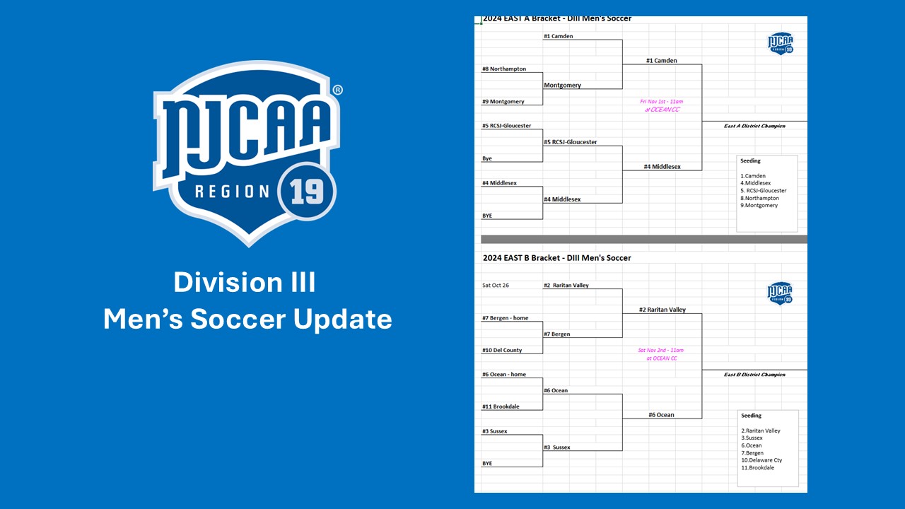 Division III Men's Soccer Title Games Set for November 1st and 2nd