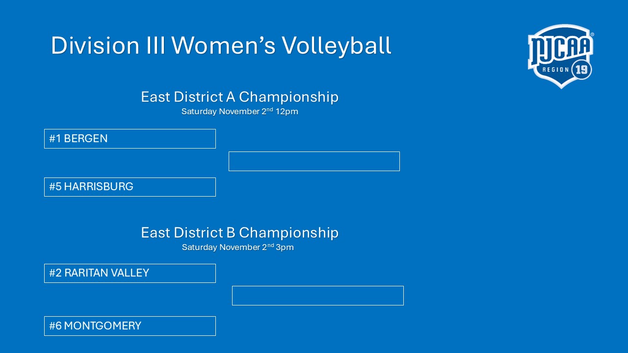 Division III Women's Volleyball East District Championship Matches Set